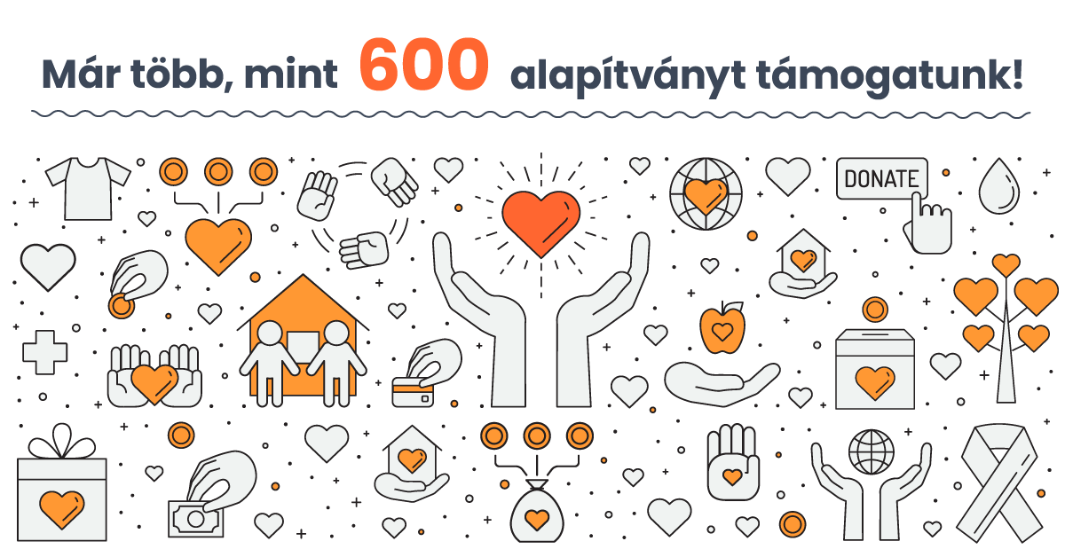 600plusz_alapitvany