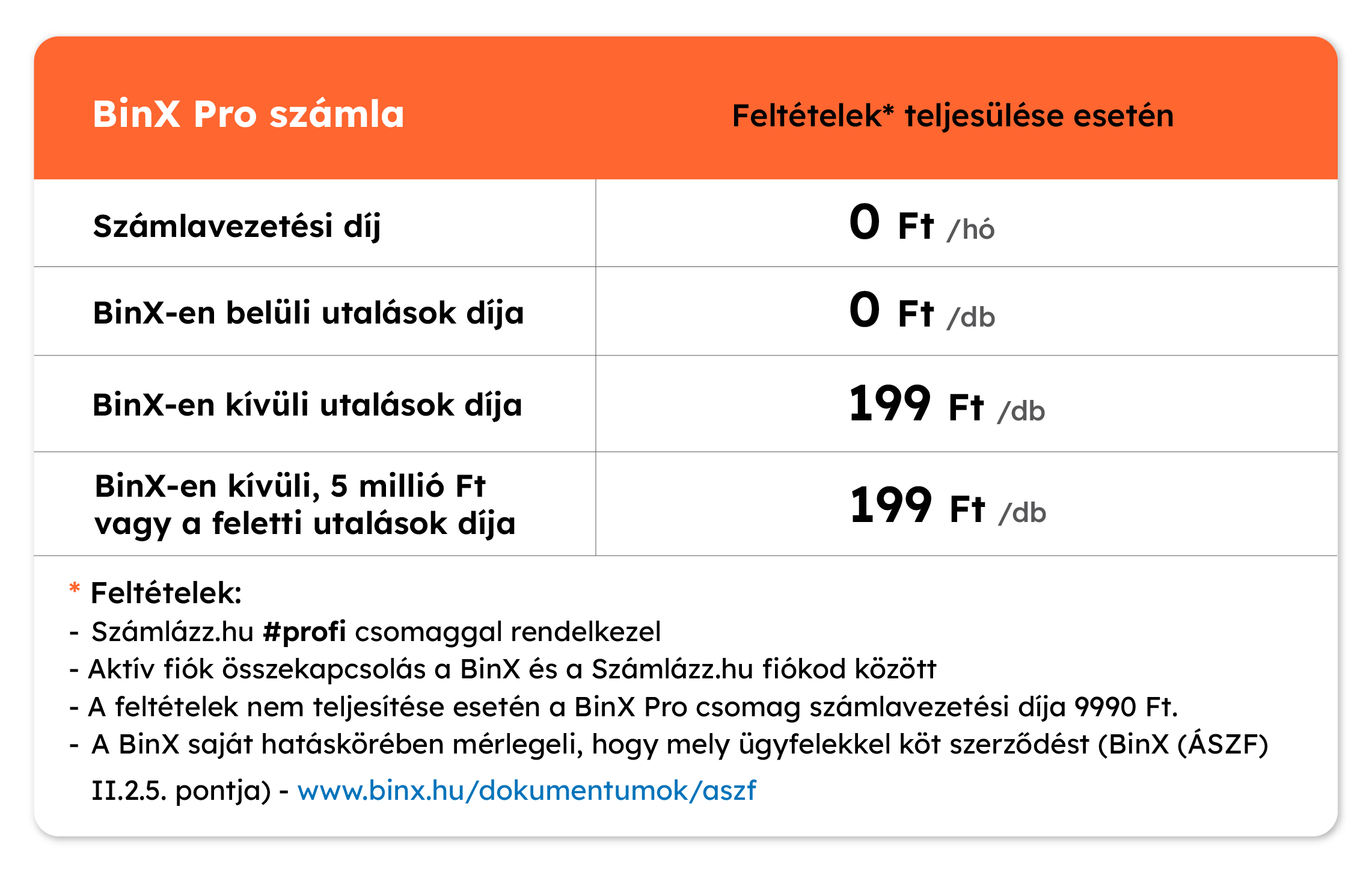 BinX Pro árak